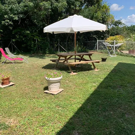 Maison Avec Jardin Et Parking Prive